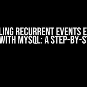 Scheduling Recurrent Events Every 10 Minutes with MySQL: A Step-by-Step Guide